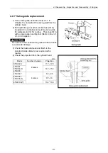 Preview for 96 page of Yanmar 3TNV Series Service Manual