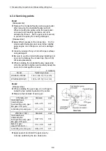 Preview for 99 page of Yanmar 3TNV Series Service Manual