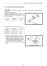 Preview for 102 page of Yanmar 3TNV Series Service Manual