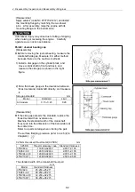 Preview for 107 page of Yanmar 3TNV Series Service Manual