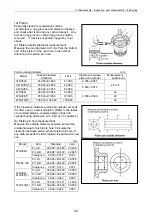 Preview for 116 page of Yanmar 3TNV Series Service Manual