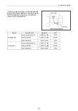 Preview for 126 page of Yanmar 3TNV Series Service Manual