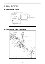 Preview for 127 page of Yanmar 3TNV Series Service Manual