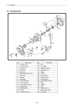 Preview for 135 page of Yanmar 3TNV Series Service Manual