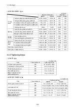 Preview for 137 page of Yanmar 3TNV Series Service Manual