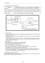 Preview for 141 page of Yanmar 3TNV Series Service Manual
