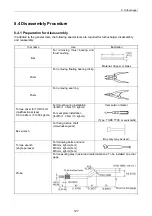 Preview for 142 page of Yanmar 3TNV Series Service Manual