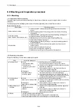 Preview for 145 page of Yanmar 3TNV Series Service Manual