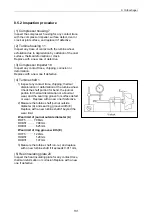 Preview for 146 page of Yanmar 3TNV Series Service Manual