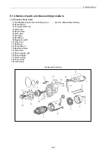 Preview for 158 page of Yanmar 3TNV Series Service Manual