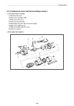 Preview for 173 page of Yanmar 3TNV Series Service Manual