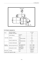 Preview for 190 page of Yanmar 3TNV Series Service Manual