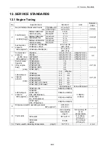 Preview for 200 page of Yanmar 3TNV Series Service Manual