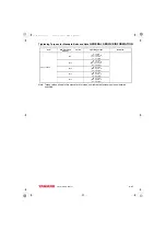 Preview for 87 page of Yanmar 3TNV82A Service Manual