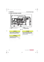 Preview for 364 page of Yanmar 3TNV82A Service Manual