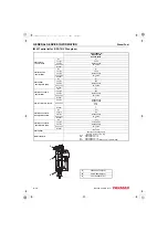 Preview for 46 page of Yanmar 3TNV88F Service Manual