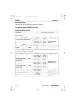 Preview for 88 page of Yanmar 3TNV88F Service Manual