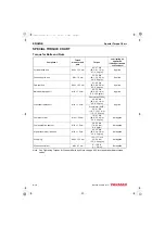 Preview for 94 page of Yanmar 3TNV88F Service Manual