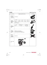 Preview for 96 page of Yanmar 3TNV88F Service Manual