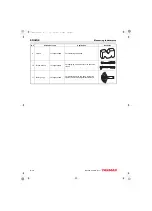 Preview for 98 page of Yanmar 3TNV88F Service Manual