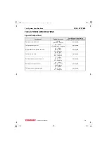 Preview for 151 page of Yanmar 3TNV88F Service Manual