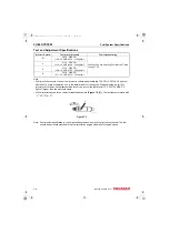 Preview for 152 page of Yanmar 3TNV88F Service Manual