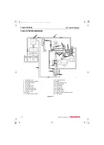 Preview for 154 page of Yanmar 3TNV88F Service Manual