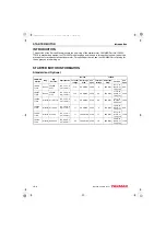 Preview for 204 page of Yanmar 3TNV88F Service Manual