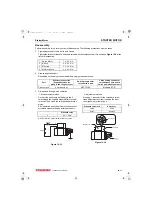 Preview for 217 page of Yanmar 3TNV88F Service Manual
