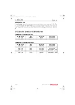 Preview for 222 page of Yanmar 3TNV88F Service Manual