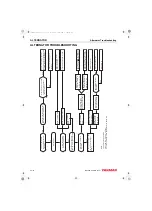 Preview for 224 page of Yanmar 3TNV88F Service Manual