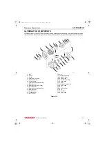 Preview for 225 page of Yanmar 3TNV88F Service Manual