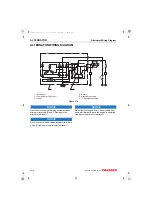 Preview for 226 page of Yanmar 3TNV88F Service Manual