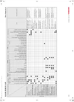 Preview for 264 page of Yanmar 3TNV88F Service Manual