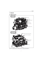 Preview for 16 page of Yanmar 3YM20 Sevice Manual