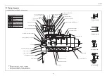 Preview for 25 page of Yanmar 3YM20 Sevice Manual