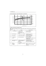 Preview for 78 page of Yanmar 3YM20 Sevice Manual