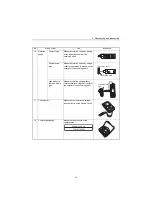 Preview for 89 page of Yanmar 3YM20 Sevice Manual