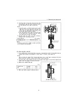 Preview for 107 page of Yanmar 3YM20 Sevice Manual