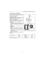 Preview for 121 page of Yanmar 3YM20 Sevice Manual