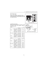 Preview for 133 page of Yanmar 3YM20 Sevice Manual