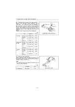 Preview for 144 page of Yanmar 3YM20 Sevice Manual