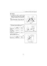 Preview for 145 page of Yanmar 3YM20 Sevice Manual