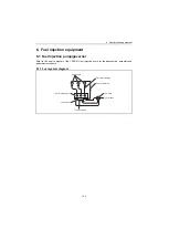 Preview for 149 page of Yanmar 3YM20 Sevice Manual