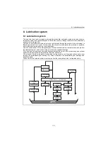 Preview for 167 page of Yanmar 3YM20 Sevice Manual