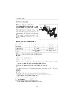 Preview for 168 page of Yanmar 3YM20 Sevice Manual