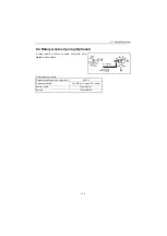 Preview for 171 page of Yanmar 3YM20 Sevice Manual