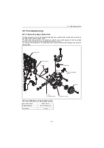 Preview for 177 page of Yanmar 3YM20 Sevice Manual