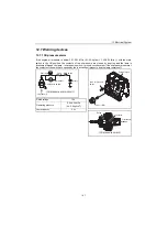 Preview for 212 page of Yanmar 3YM20 Sevice Manual