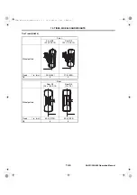 Preview for 103 page of Yanmar 400001 Operation Manual
